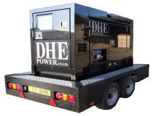 LONDON EVENT GENERATOR HIRE